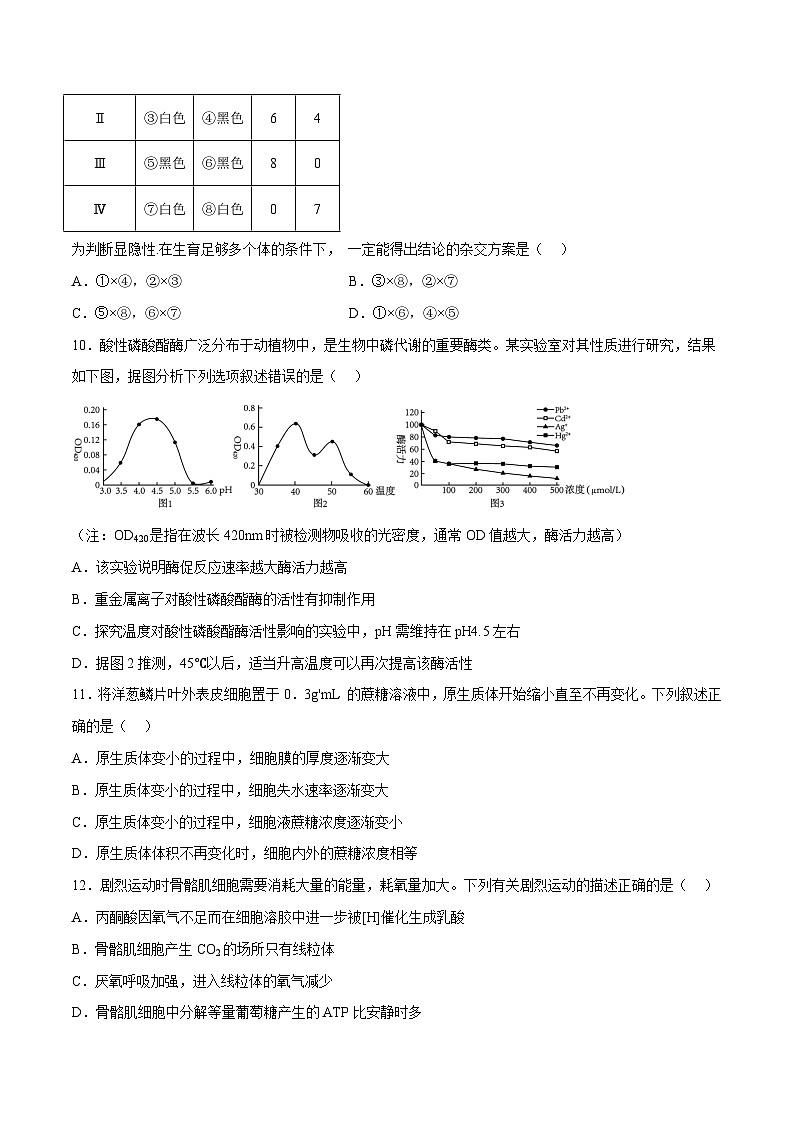 卷01-【冲刺抢分】2023年高考生物临考压轴卷01（浙江卷）（原卷版）第3页