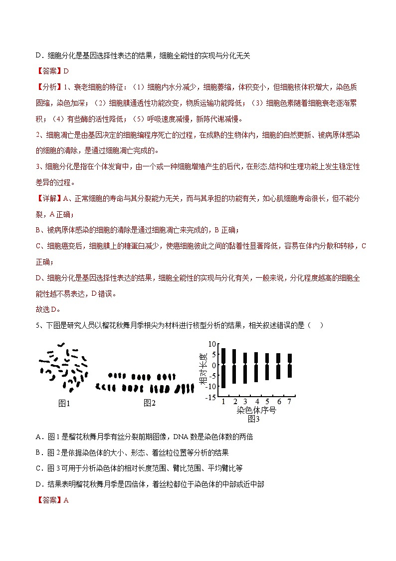 卷02-【冲刺抢分】2023年高考生物临考压轴卷（江苏卷）（解析版）03