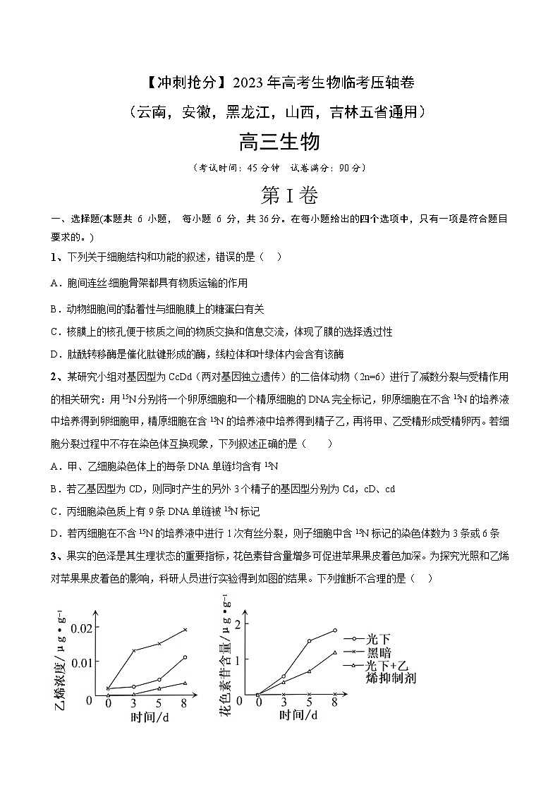 卷02-【冲刺抢分】2023年高考生物临考压轴卷（云南，安徽，黑龙江，山西，吉林五省通用）（原卷版）第1页