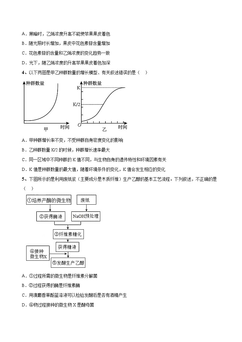 卷02-【冲刺抢分】2023年高考生物临考压轴卷（云南，安徽，黑龙江，山西，吉林五省通用）（原卷版）第2页