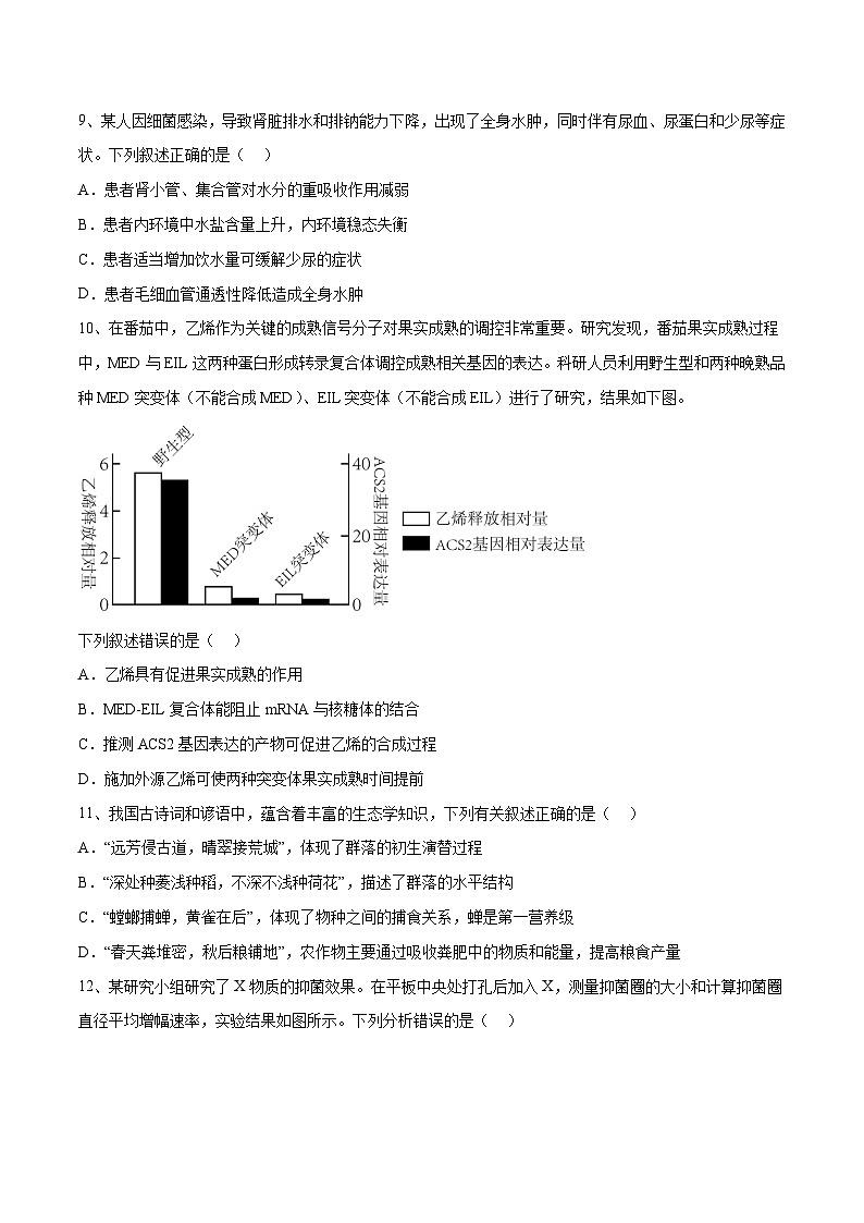 卷05-【冲刺抢分】2023年高考生物临考压轴卷（江苏卷）（原卷版）第3页