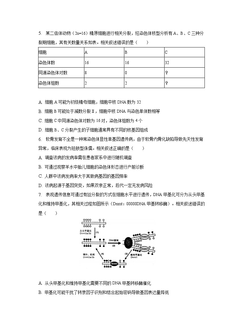 2023年江苏省南通市如皋市高考生物适应性试卷（三）-普通用卷第2页