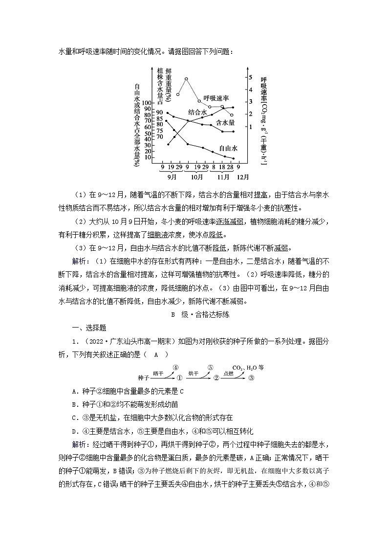 新教材2023年高中生物第2章组成细胞的分子第2节细胞中的无机物夯基提能作业新人教版必修1第3页
