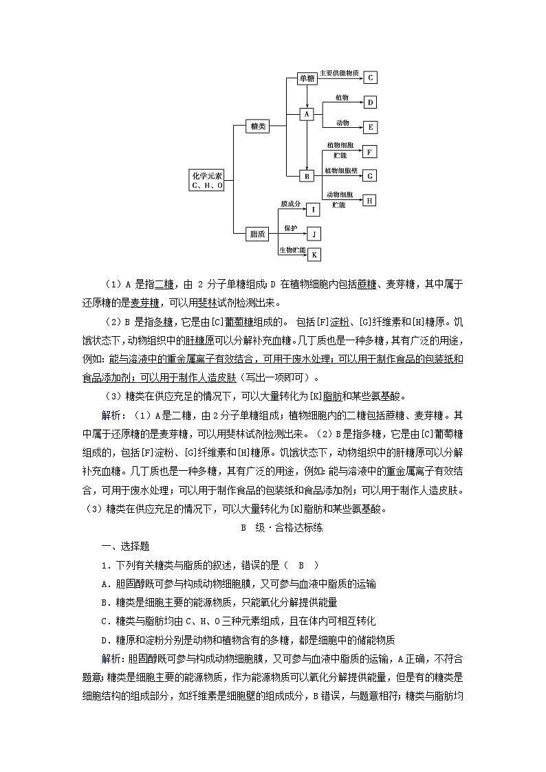 新教材2023年高中生物第2章组成细胞的分子第3节细胞中的糖类和脂质夯基提能作业新人教版必修103