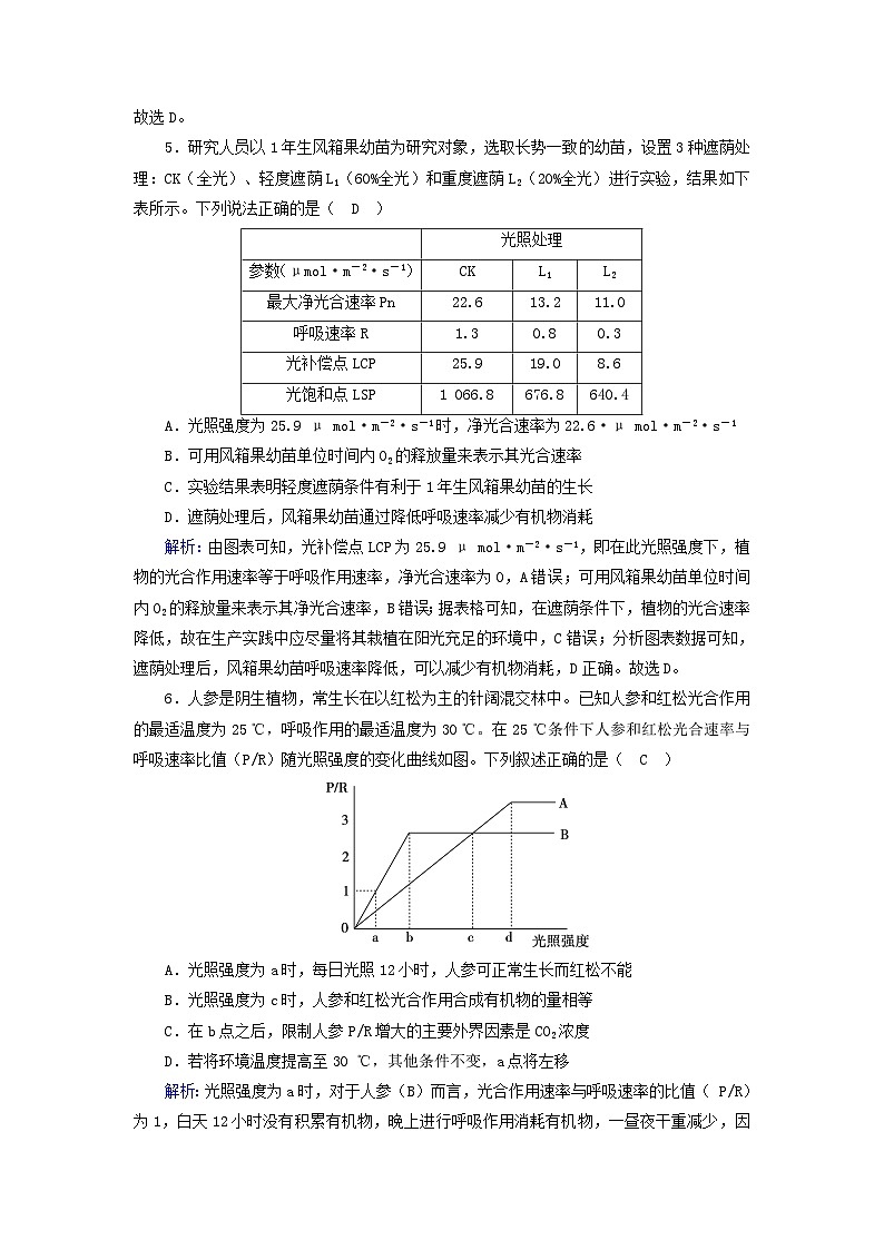 新教材2023年高中生物第5章细胞的能量供应和利用第4节光合作用与能量转化第3课时光合作用原理的应用夯基提能作业新人教版必修1第3页