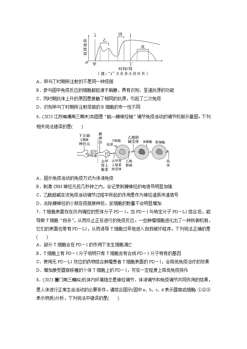 2024届高三生物一轮复习基础夯实练44：免疫系统和特异性免疫第2页