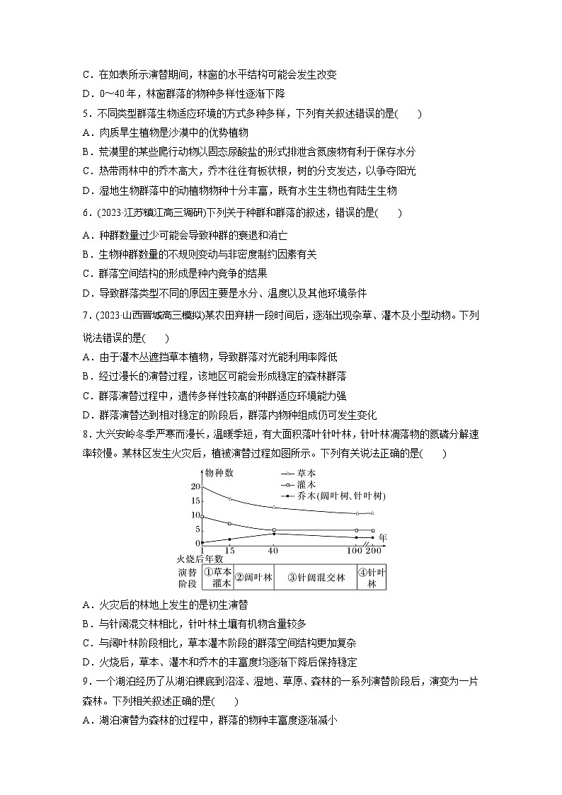 2024届高三生物一轮复习基础夯实练51：群落的主要类型及演替第2页