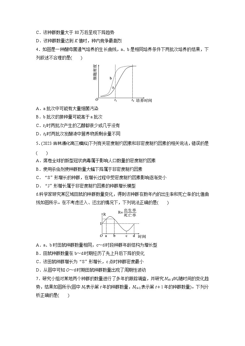 2024届高三生物一轮复习基础夯实练49：种群数量的变化及其影响因素第2页