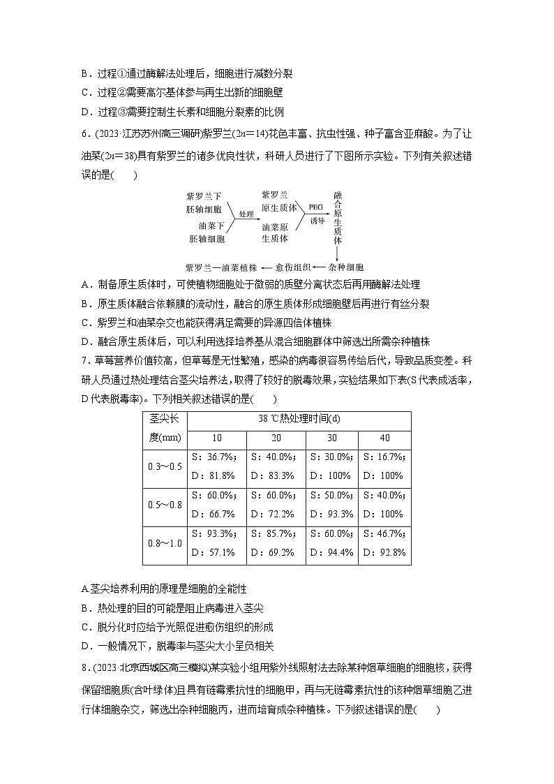 2024届高三生物一轮复习基础夯实练59：植物细胞工程第2页