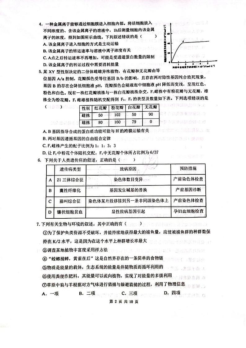 2023届辽宁省实验中学高三第五次模拟考试 生物02