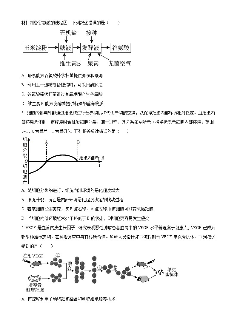 精品解析：2023届湖北省天门市高三5月适应性考试生物试题（原卷版）第2页