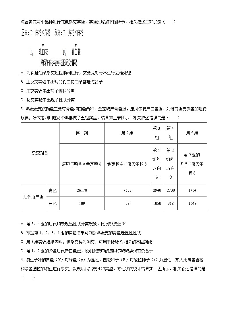 精品解析：江西省南昌市二中2022-2023学年高一下学期第一次月考生物试题（原卷版）02