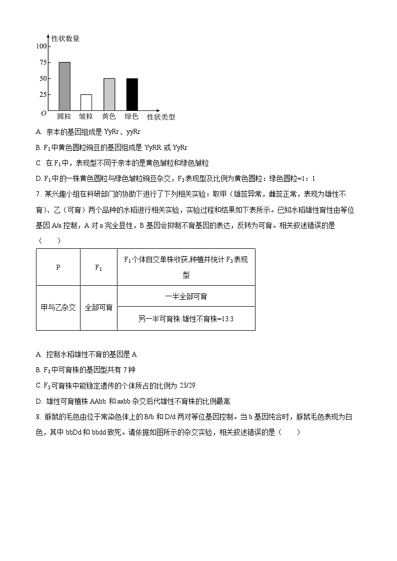 精品解析：江西省南昌市二中2022-2023学年高一下学期第一次月考生物试题（原卷版）03