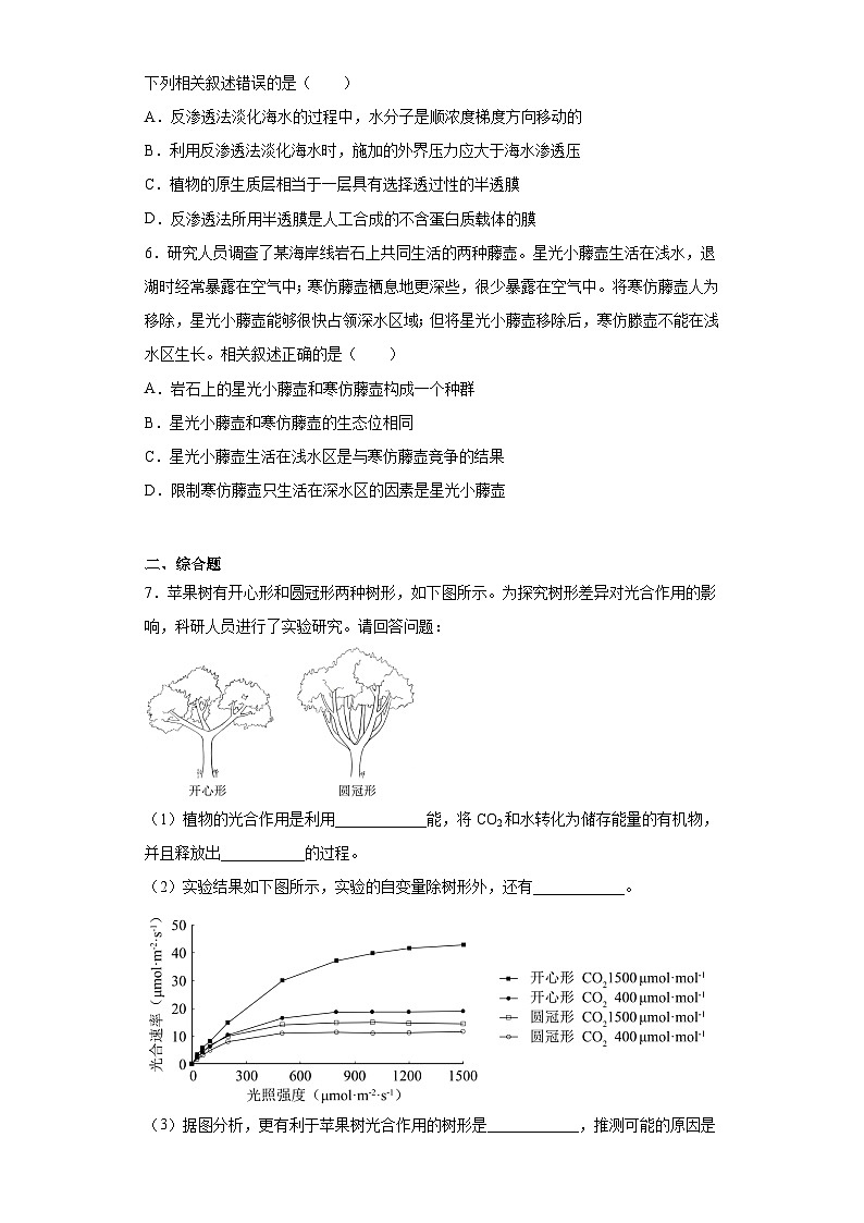 2023届四川省名校联考高考仿真测试（二）理综生物试题（含解析）02