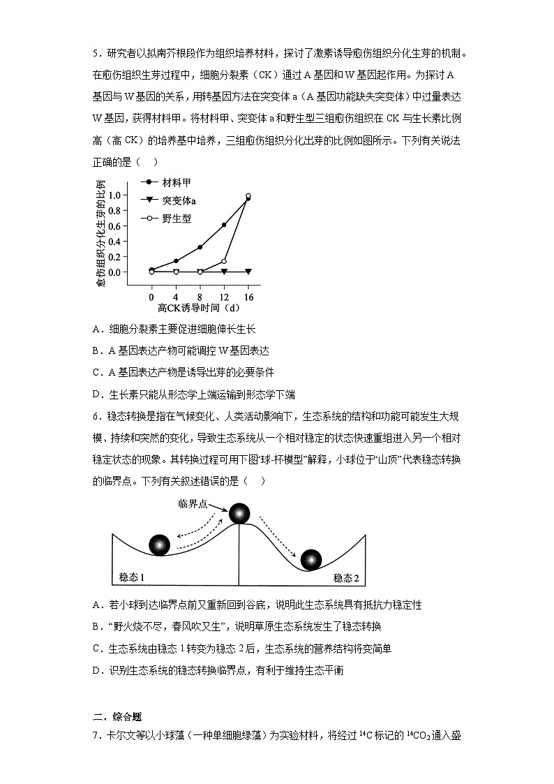 2023届安徽省安庆市一中高三三模理综生物试题（含解析）第2页