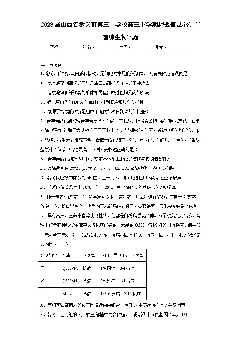 2023届山西省孝义市第三中学校高三下学期押题信息卷（二）理综生物试题（含解析）第1页