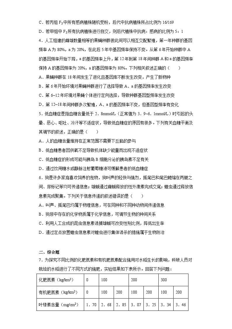 2023届山西省孝义市第三中学校高三下学期押题信息卷（二）理综生物试题（含解析）第2页