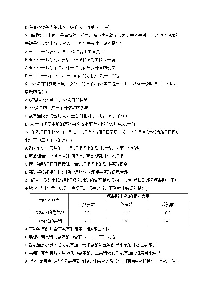 河南省洛阳市部分学校2022-2023学年高二下学期5月阶段性检测生物试卷（含答案）02