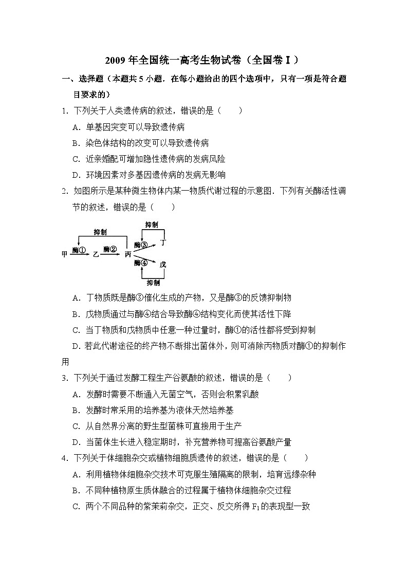 2009年全国统一高考生物试卷（全国卷ⅰ）（含解析版）第1页