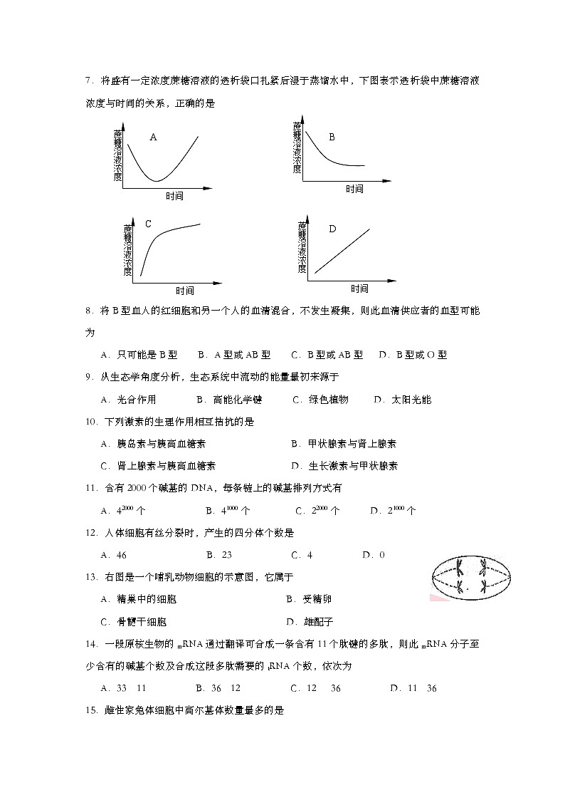 2005年上海市高中毕业统一学业考试生物试卷（word版）02