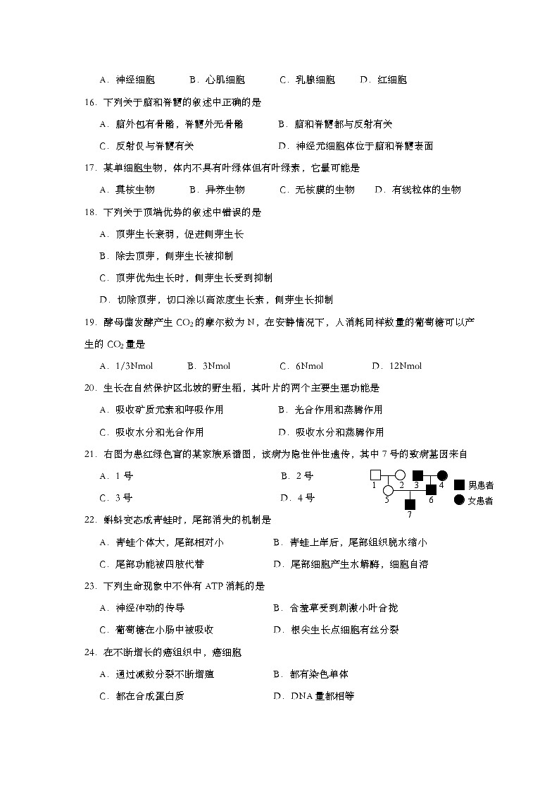 2005年上海市高中毕业统一学业考试生物试卷（word版）03