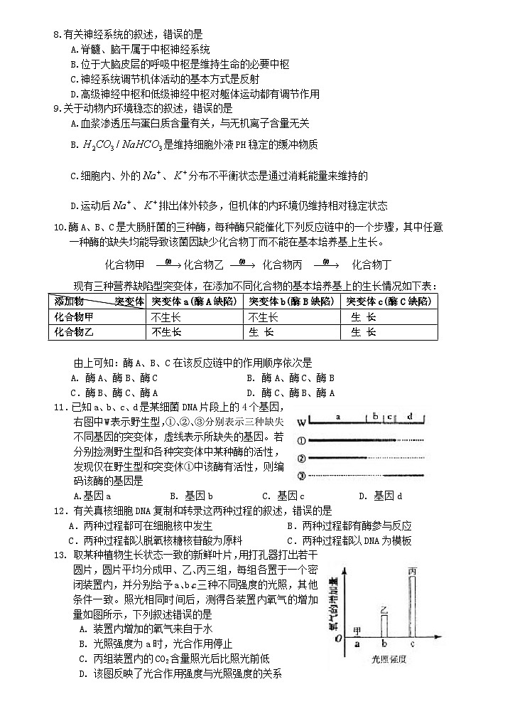 2009年高考海南卷生物试题及答案02