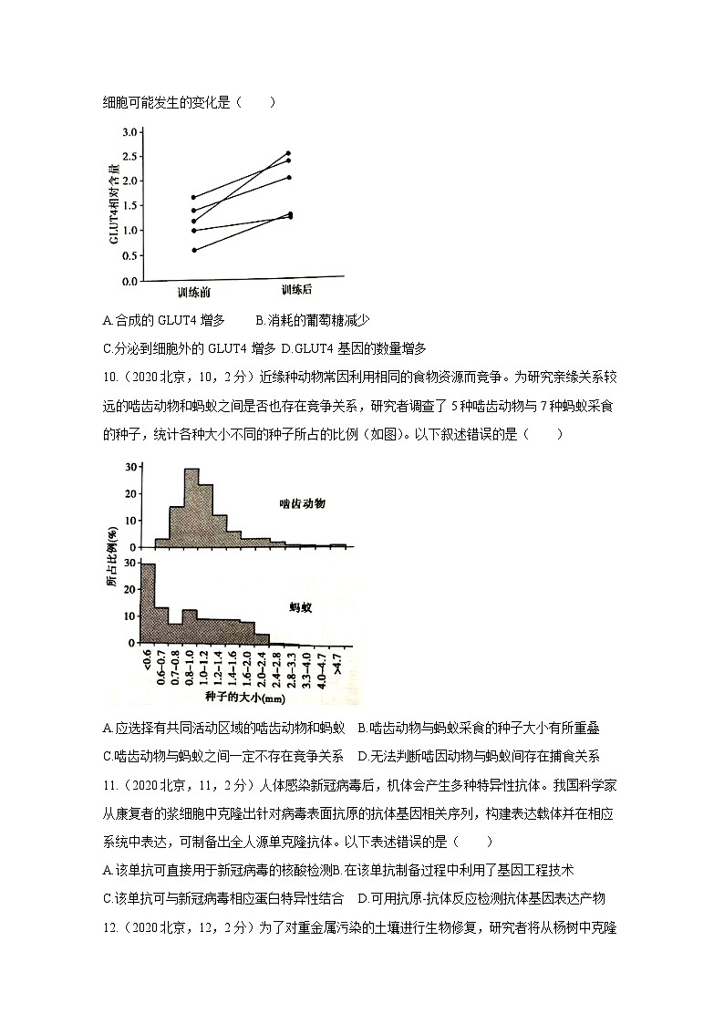 2020年北京市高考生物试卷（原卷版）03