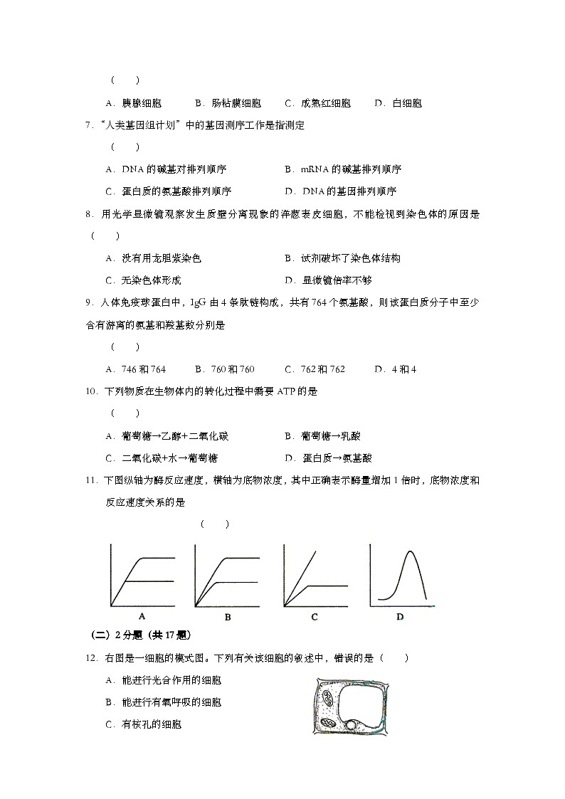 2003年上海市高中毕业统一学业考试生物试卷（word版）02