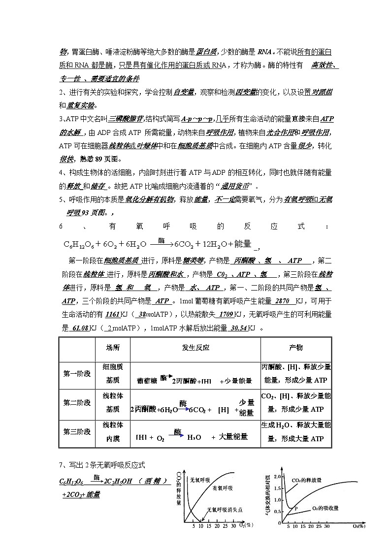 04 衡水中学高三生物一轮复习资料——细胞的物质输入和输出第3页