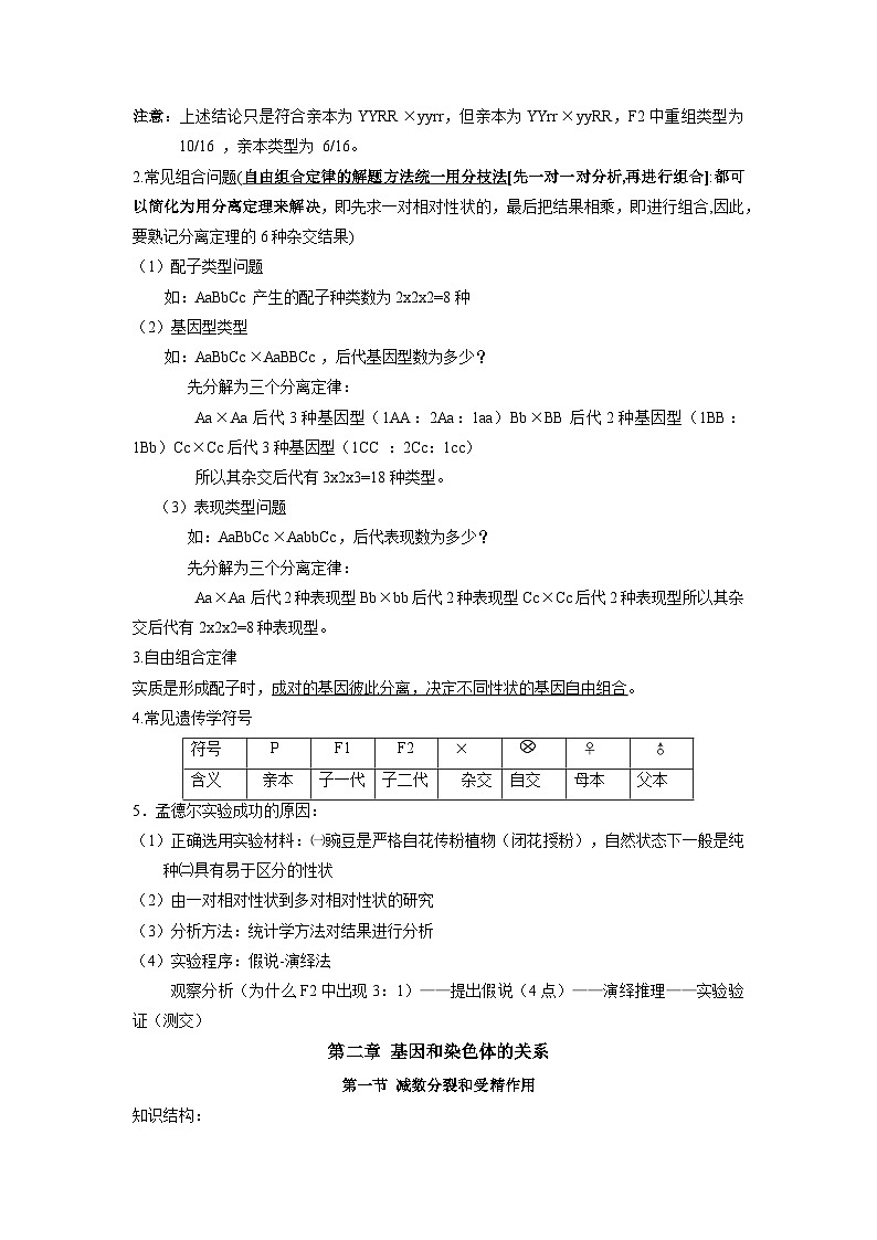 05 衡水中学高三生物一轮复习资料——遗传因子第3页