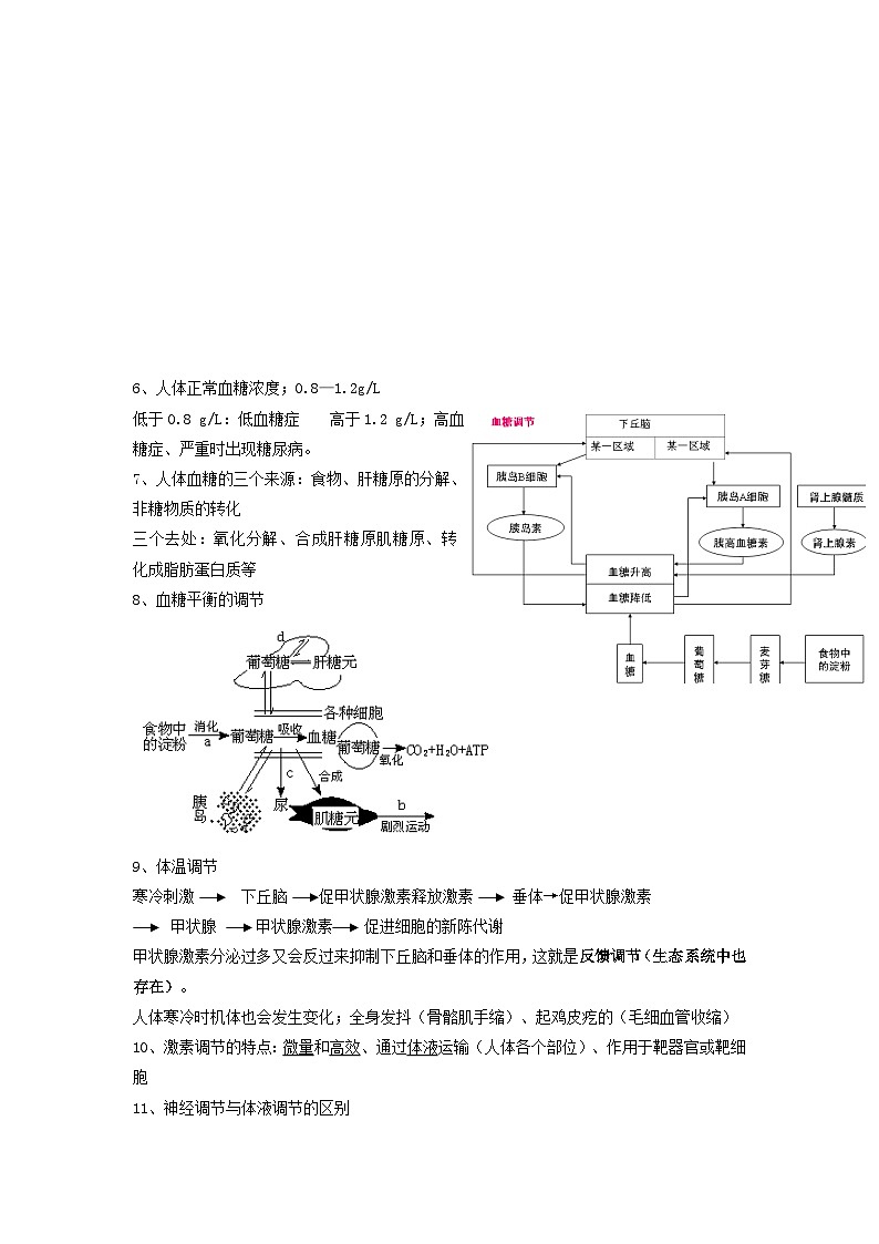 07 衡水中学高三生物一轮复习资料——稳态第3页