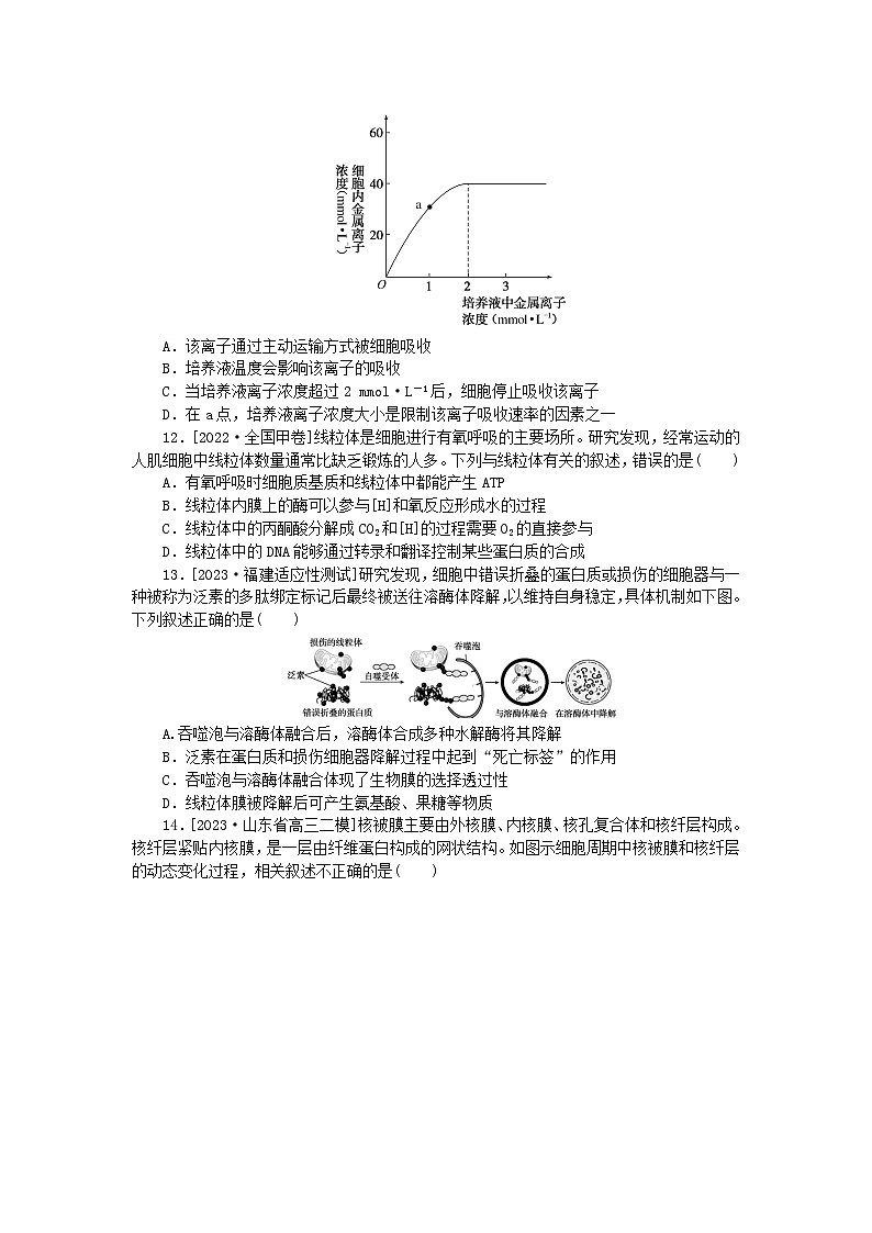 2024版新教材高考生物复习特训卷单元清通关卷二细胞的基本结构和物质的跨膜运输03