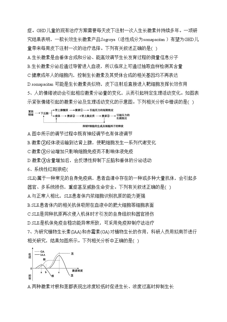 安徽省江南十校2022-2023学年高二下学期阶段联考生物试卷(含答案)02