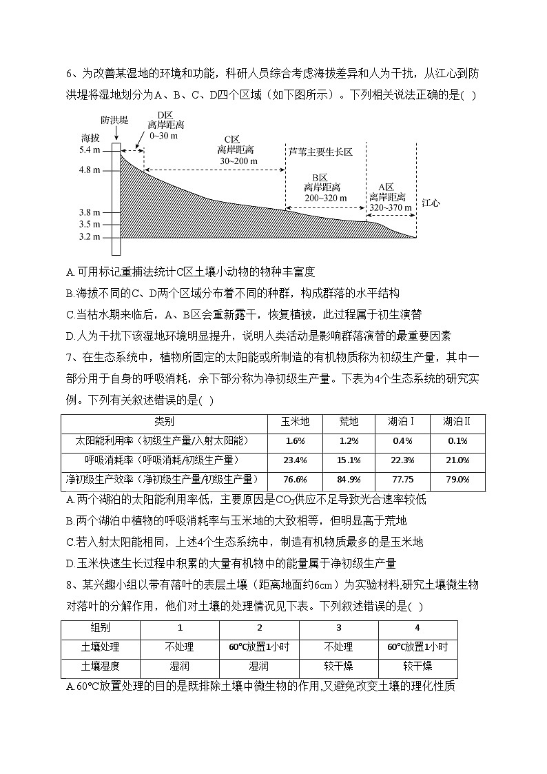 甘肃省张掖市重点校2022-2023学年高二下学期五月月考生物试卷(含答案)03