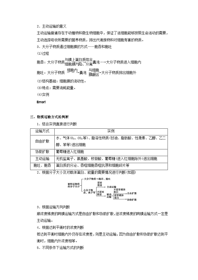 06 衡水中学高一生物预习知识点——物质跨膜运输02