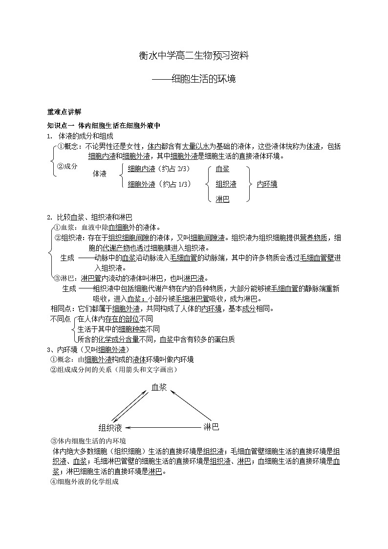 01 衡水中学高二生物预习资料——细胞生活的环境01