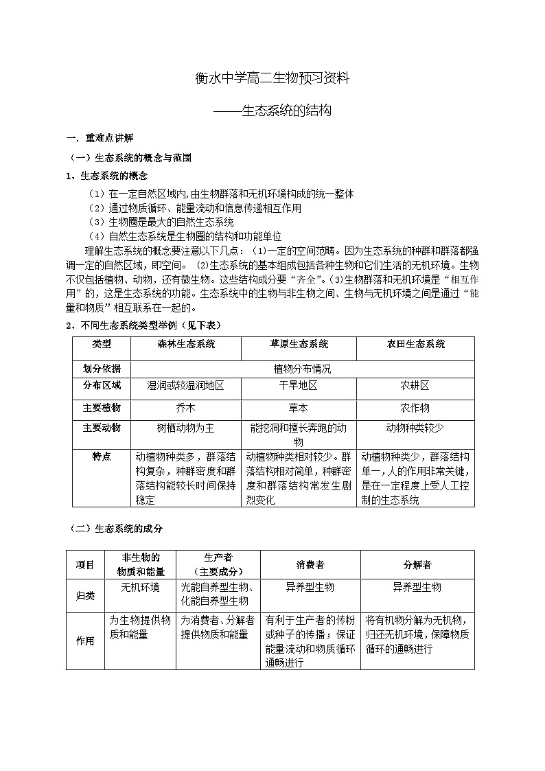 08 衡水中学高二生物预习资料——生态系统的结构第1页