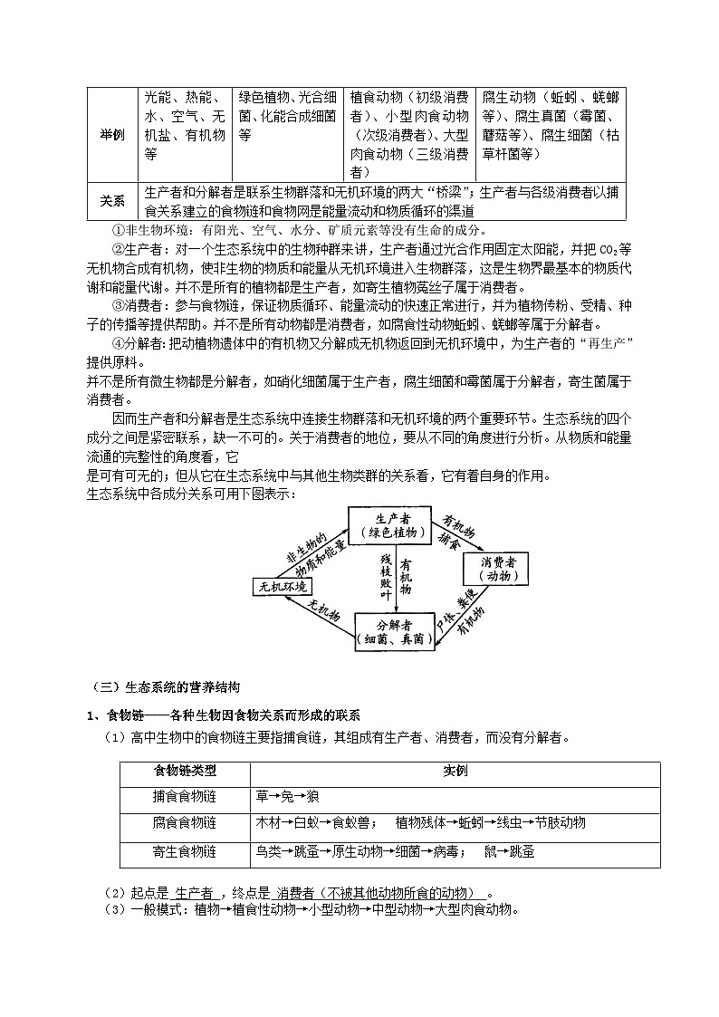 08 衡水中学高二生物预习资料——生态系统的结构第2页