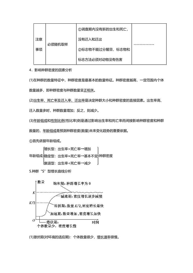 专题12 高中生物二轮专题知识点 种群和群落第3页
