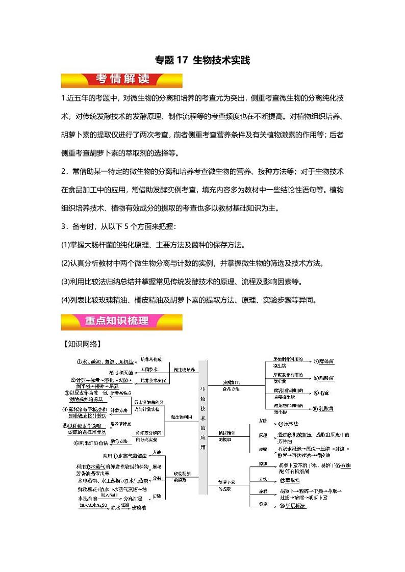 专题17高中生物 知识点 生物技术实践第1页