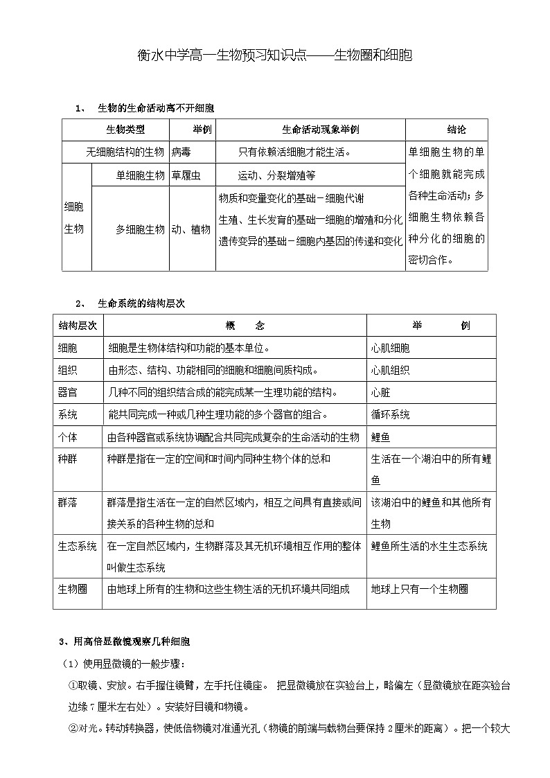 01 衡水中学高一生物预习知识点——生物圈和细胞01