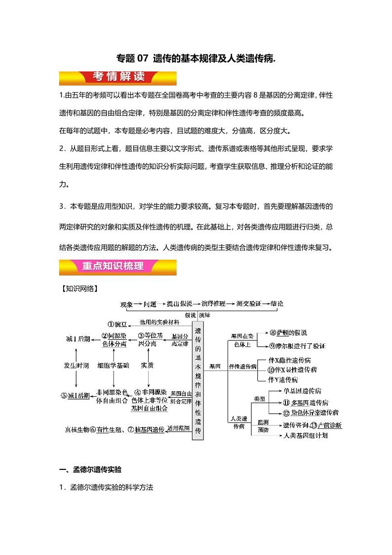 专题07 高中生物二轮专题知识点 遗传的基本规律及人类遗传病第1页
