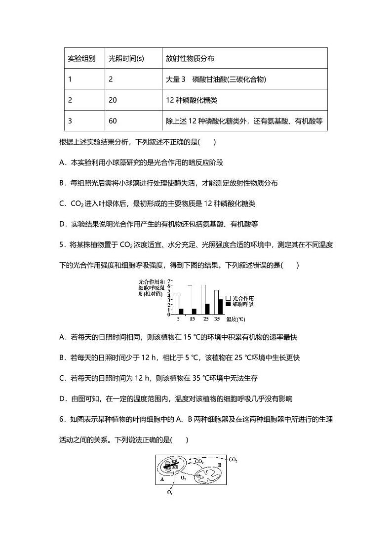 专题04 高中生物二轮专题押题卷 光合作用与细胞呼吸第2页