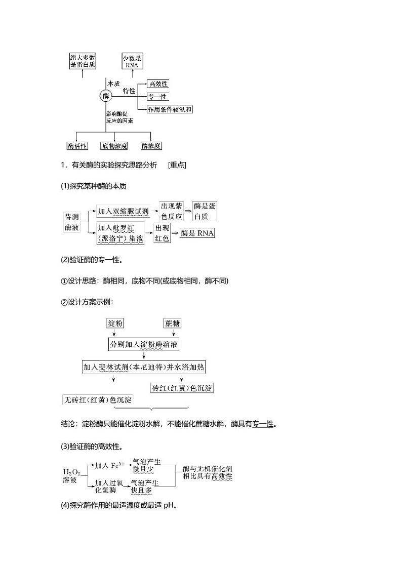 专题03 高考二轮专题知识点 酶与ATP第2页