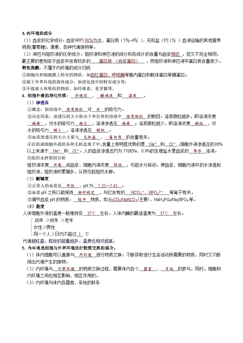 第1章 人体的内环境与稳态——【期末复习】高二上学期生物章节知识点梳理（人教版2019选择性必修1）02