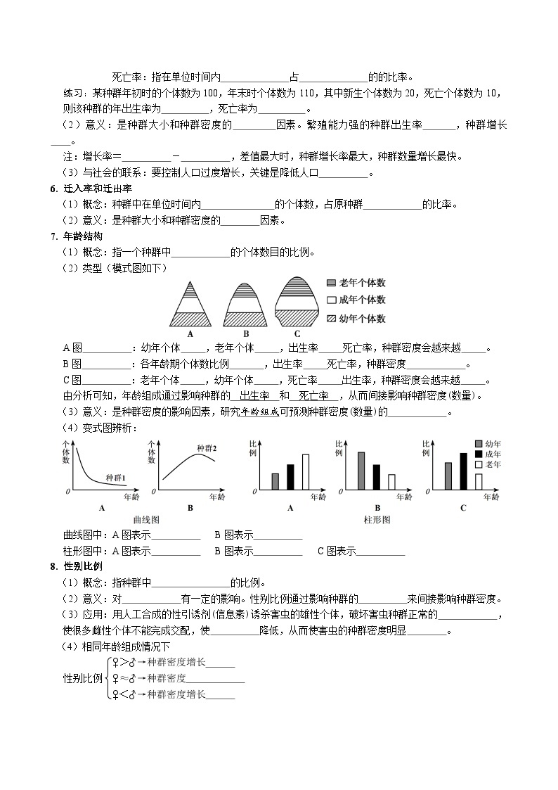 第一章 种群及其动态——【期末复习】高二生物章节知识点梳理（人教版2019选择性必修2）02