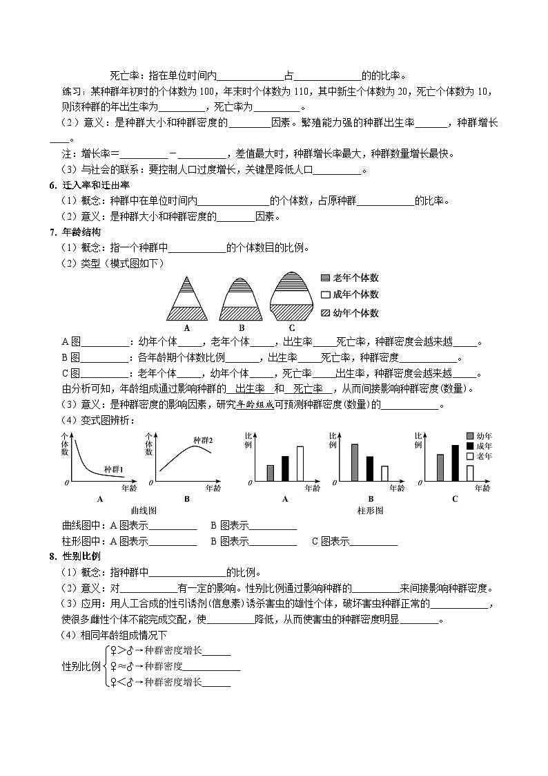 第一章 种群及其动态——【期末复习】高二生物章节知识点梳理（人教版2019选择性必修2）02