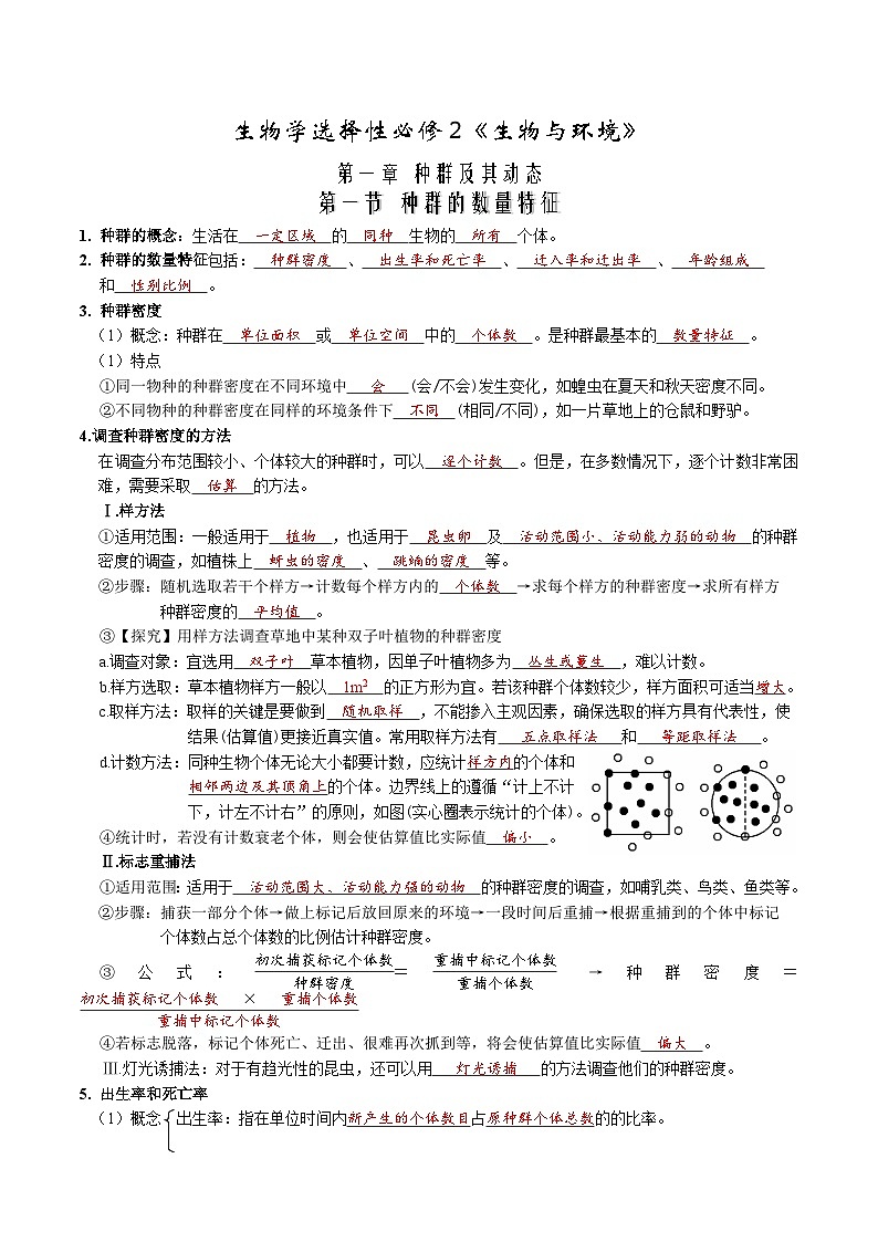 第一章 种群及其动态——【期末复习】高二生物章节知识点梳理（人教版2019选择性必修2）01