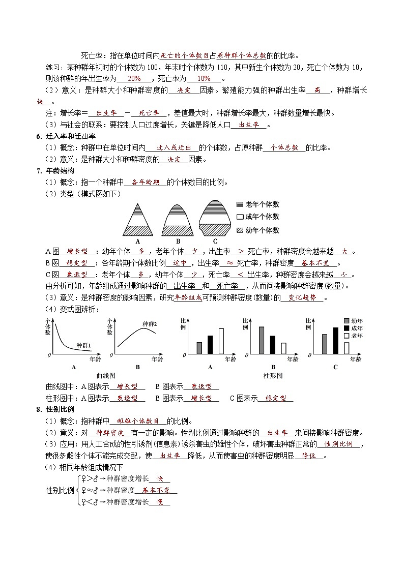 第一章 种群及其动态——【期末复习】高二生物章节知识点梳理(人教版2019选择性必修2)-试卷下载-教习网