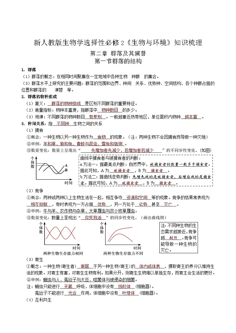 第二章 群落及其演替——【期末复习】高二生物章节知识点梳理(人教版2019选择性必修2)-试卷下载-教习网